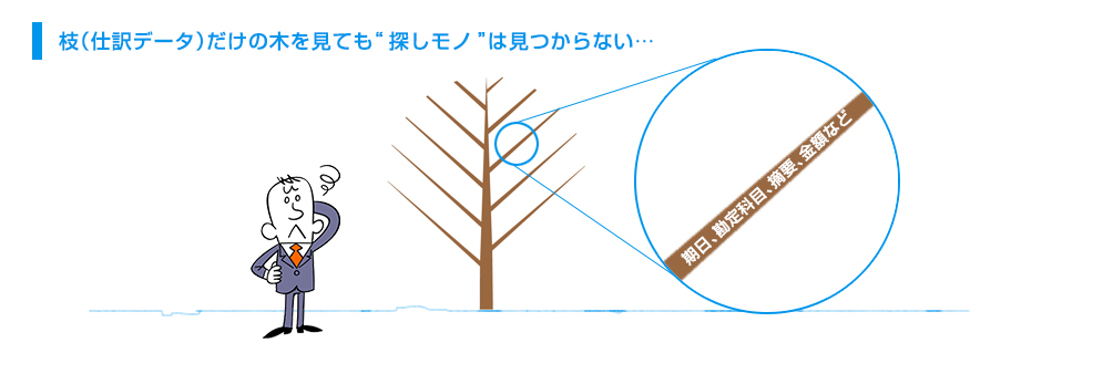 枝（仕訳データ）だけの木を見ても“探しモノ”は見つからない…