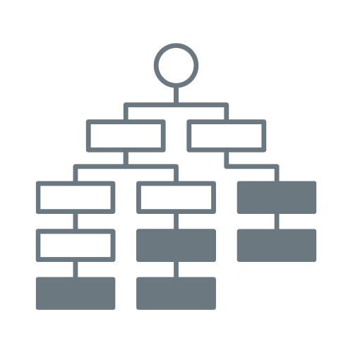 組織変更や事業拡大に伴う新規システムの導入