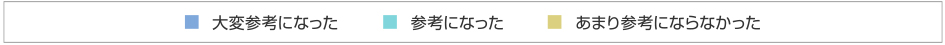 凡例
