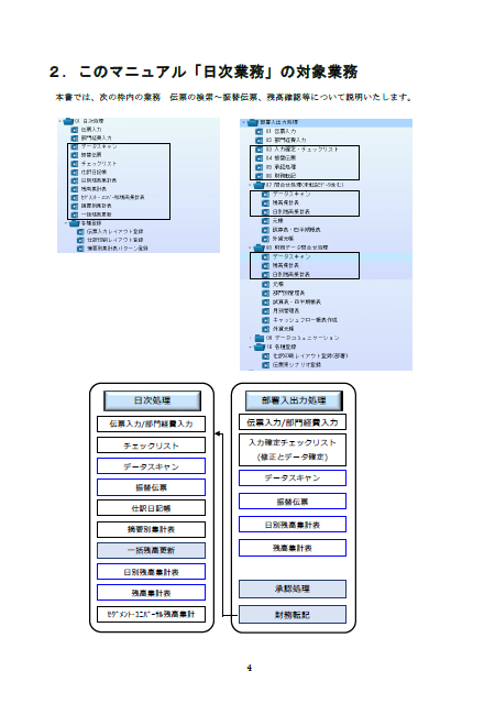 説明書01