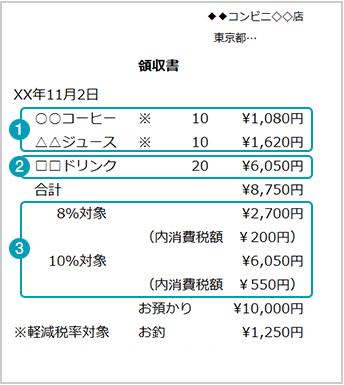 区分記載領収書 サンプル