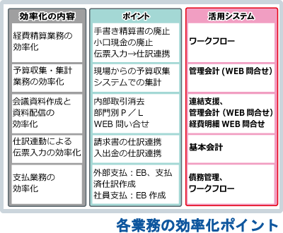 株式会社久原本家グループ本社