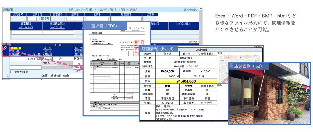 会計情報にさまざまな形式の書類を添付できる