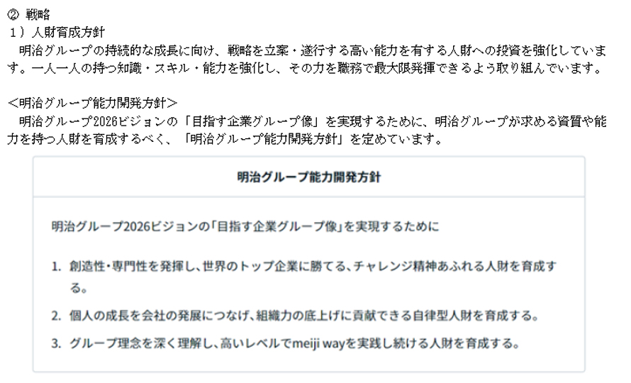 明治ホールディングス株式会社 有価証券報告書 サステナビリティに関する考え方及び取組(1)